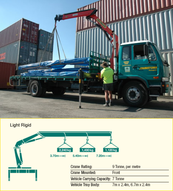 Crane Trucks