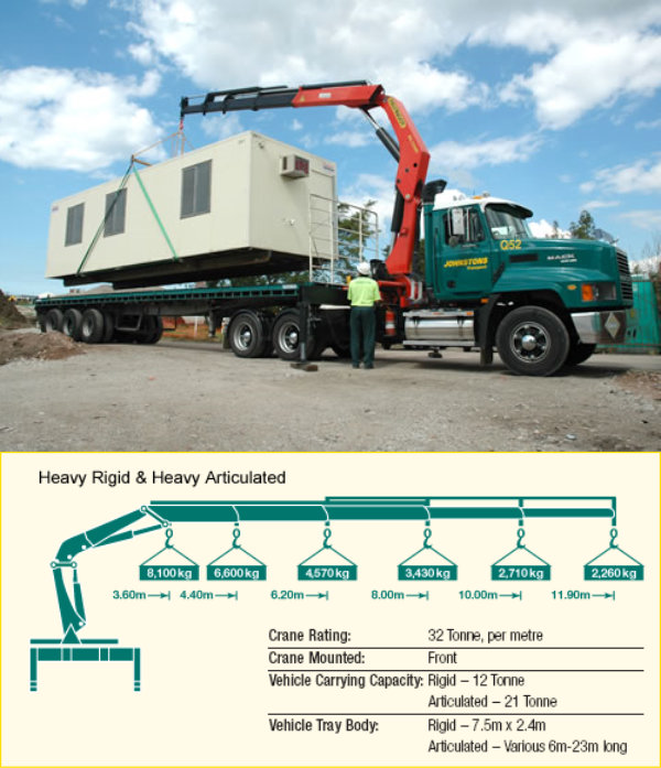 Crane Trucks